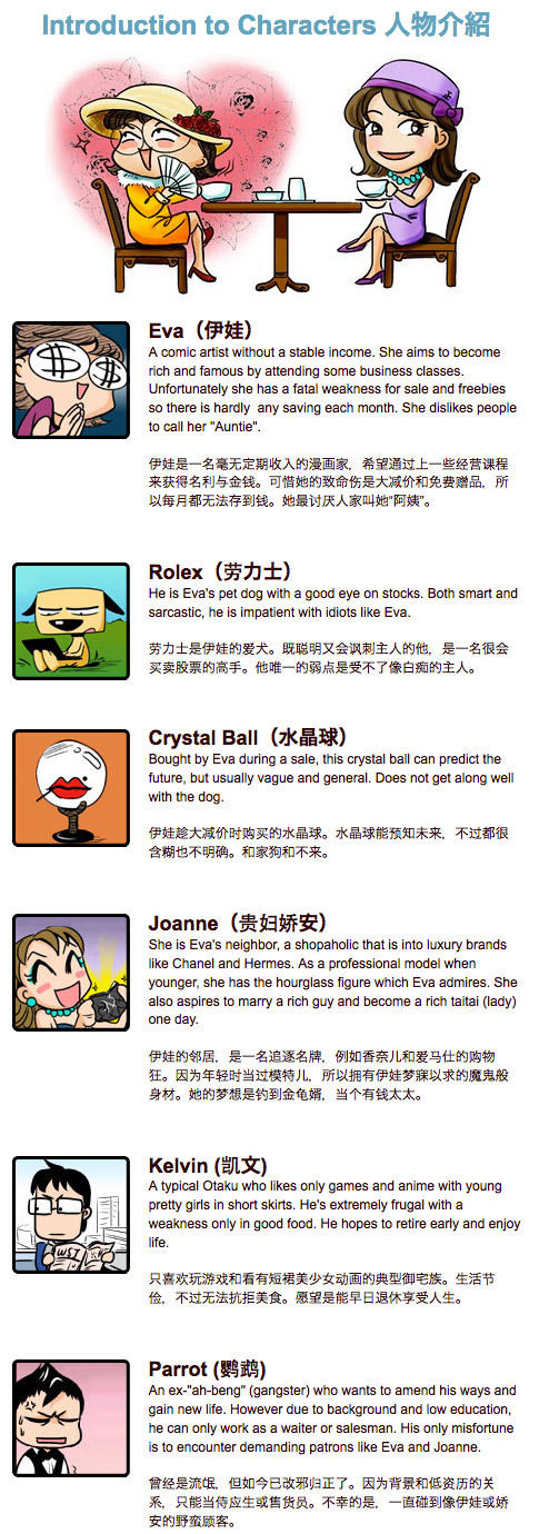 Character Introduction by kraystone on DeviantArt