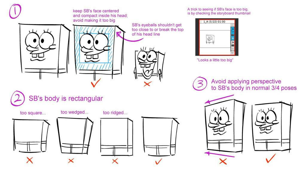 SpongeBob Model Sheets By Keikelly0308 On DeviantArt spongebob-model-sheets-by-keikelly0308-on-deviantart