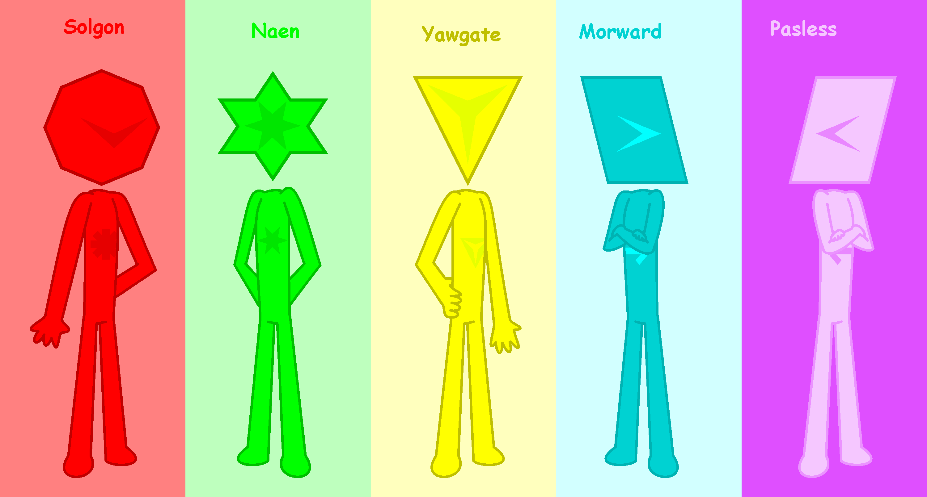 AF2 Points as JSAB OC's part 3 (Request) by SandyKim on DeviantArt