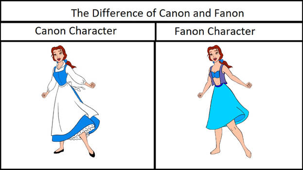 Canon and Fanon Meme - Takuya Kanbara by Disneywo on DeviantArt