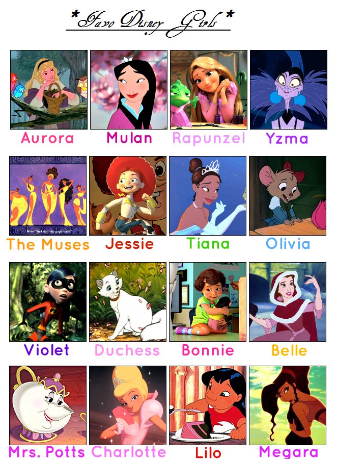 Favorite Disney Girls MEME