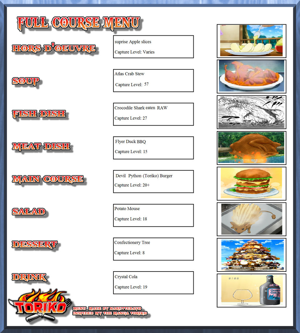 My Personal Full Course Menu (updated) by psychoman4 on DeviantArt