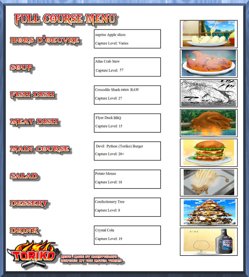 Complete Course Menu My Personal Full Course Menu (updated) by psychoman4 on DeviantArt
