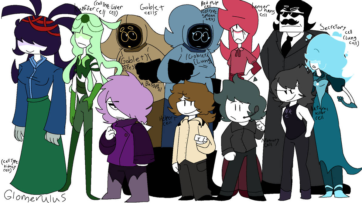 Spooky month characters in 2023  Spooky, Imágenes random, Character