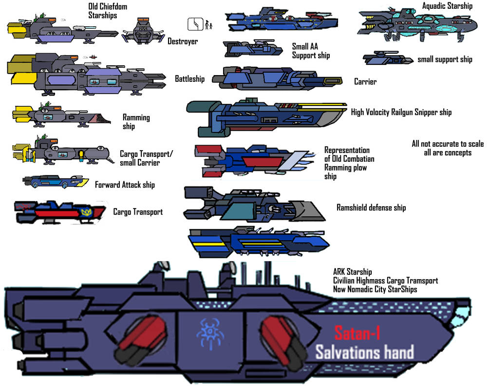 Concept ships I've drawn by OmegaAlpha215 on DeviantArt