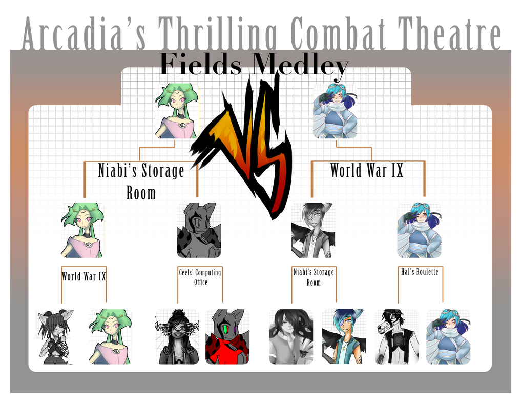 ATCT: Brackets by HalcyonStar on DeviantArt
