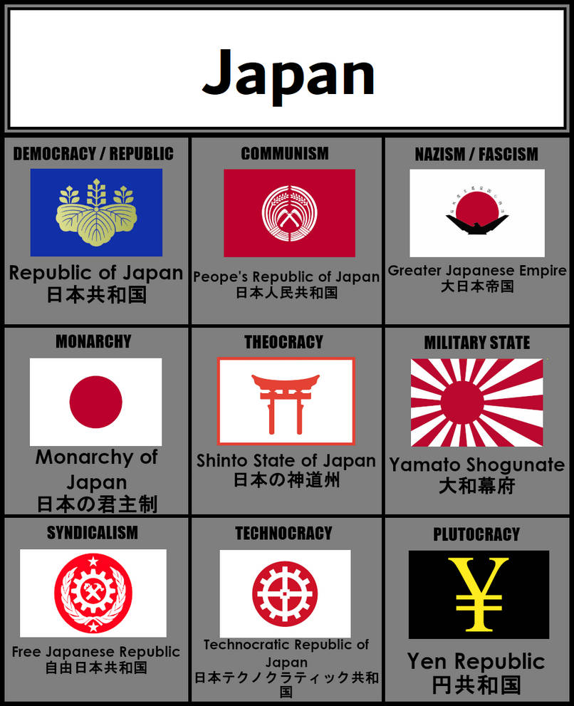 Ideology Flags Japan By DeviantArtUser1898 On DeviantArt japan-seismic-zone-map-thomas-c-johansen