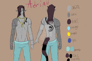 Adrian (new Rakashasa Demon) WIP