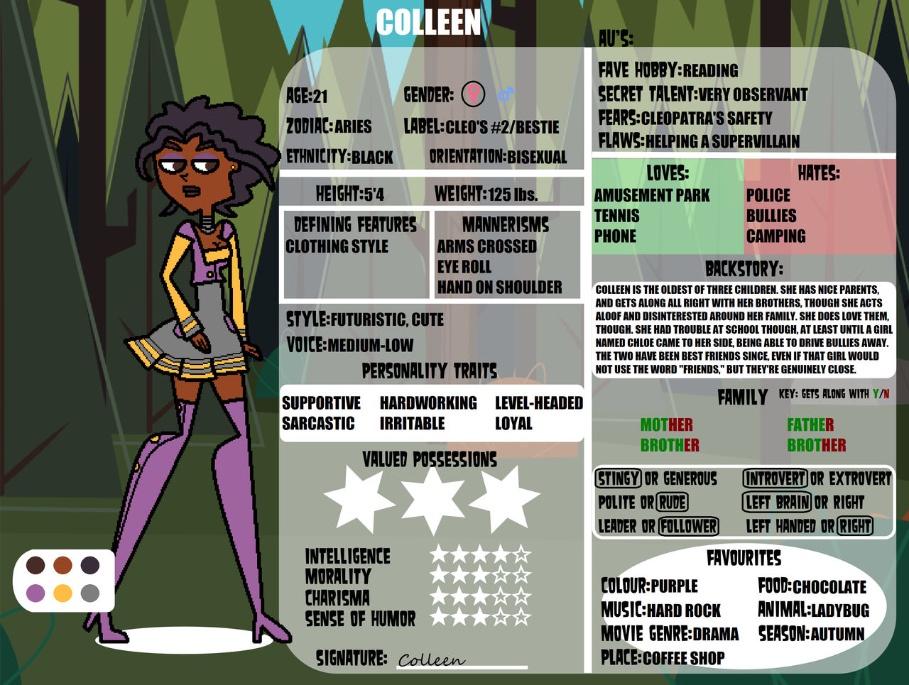 Colleen Info Sheet by Mallory36 on DeviantArt