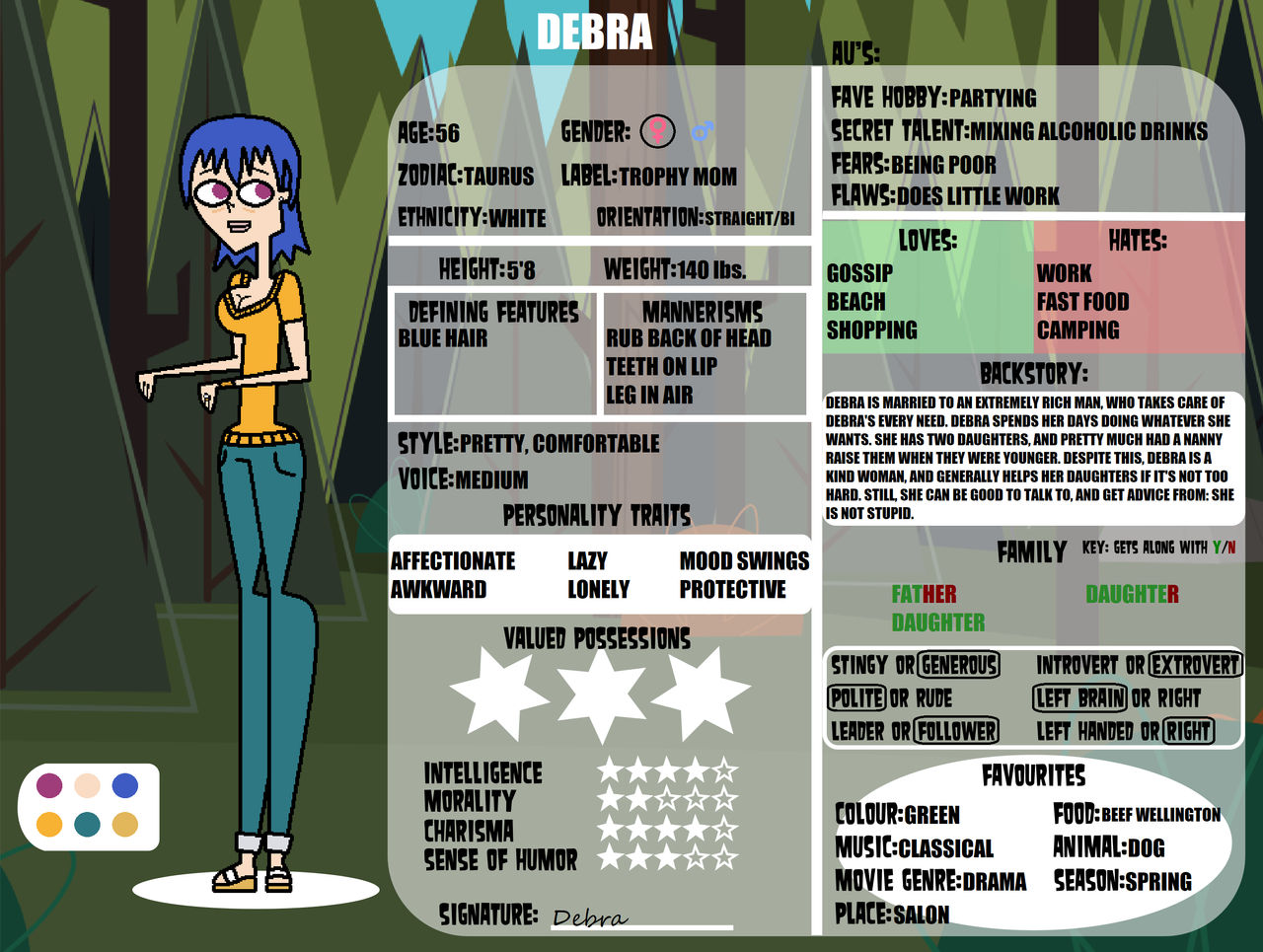 Debra Info Sheet by Mallory36 on DeviantArt