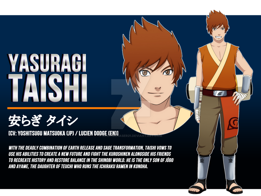 Naruto OC - Taishi Yasuragi [Changing Fate Series]