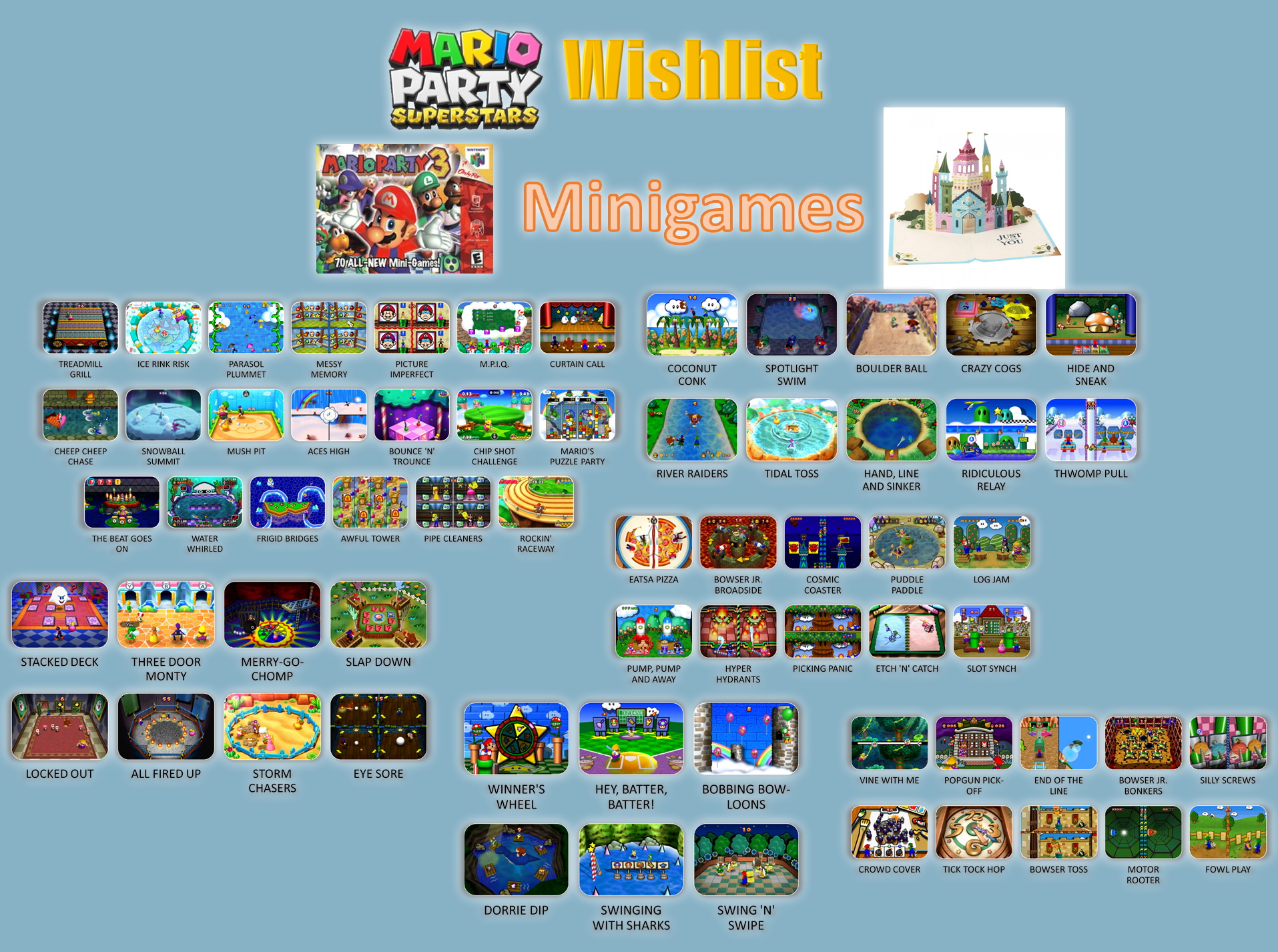 Mario Party Superstars minigames list: All 100 games - GameRevolution