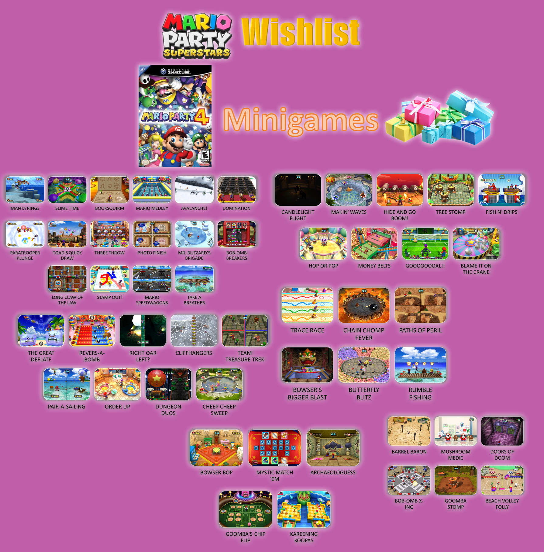 Every Minigame in Mario Party Superstars