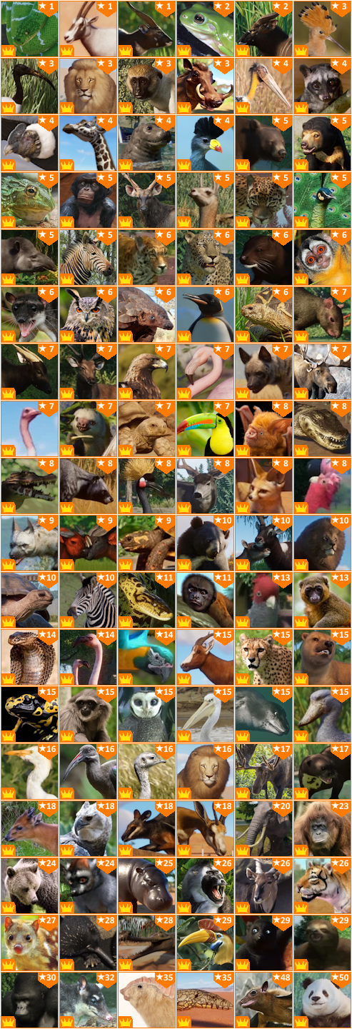 Zoo Tycoon 3 (2018) - Animals (Standard) by 98bokaj on DeviantArt