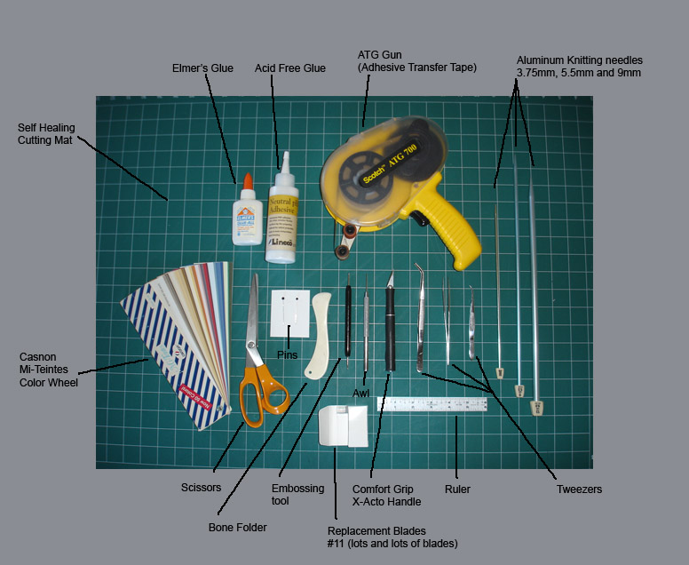 Paper Sculpting Tutorial:Tools
