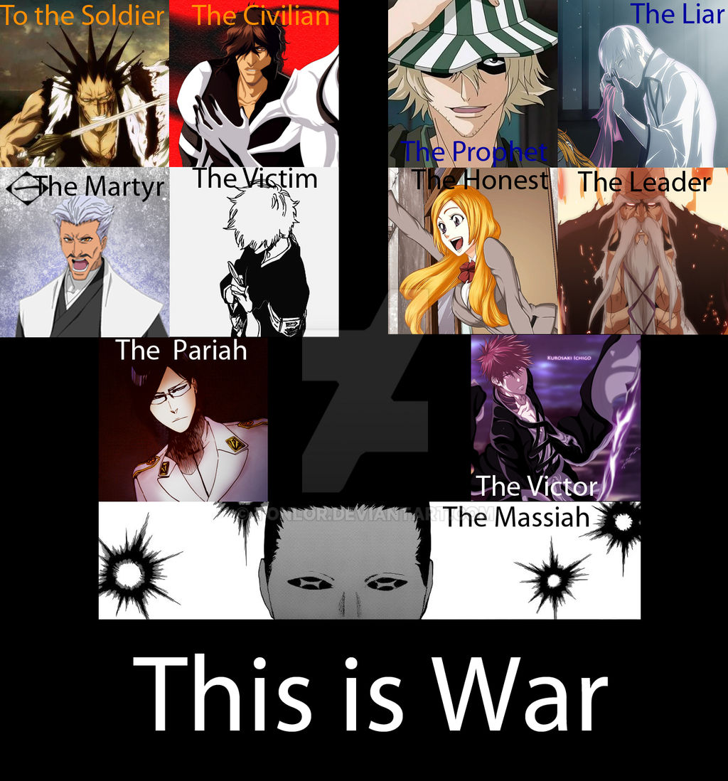 Bleach This Is War