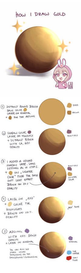 How To Draw Gold