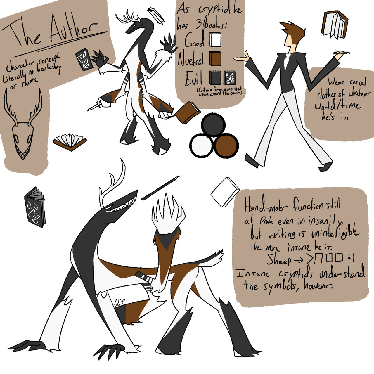 Deviantart Author The Author Concept by GejKitt on DeviantArt