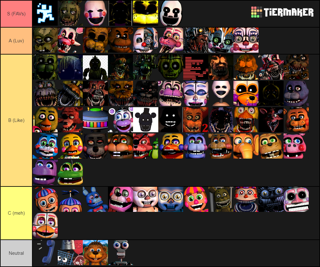 Create a The Walten Files: Characters Updated Tier List - TierMaker