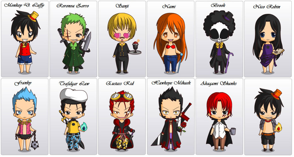 One Piece Characters - Chibi by Firedevil98 on DeviantArt