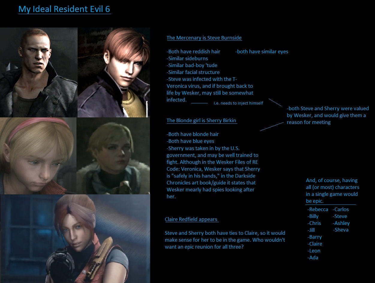 RE6 Ada voice over Sheva