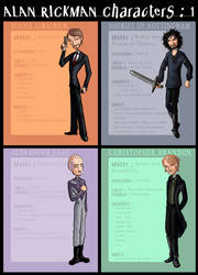 Alan Rickman Characters : 1