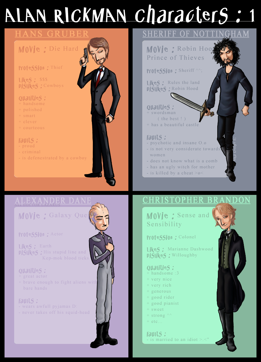 Alan Rickman Characters : 1