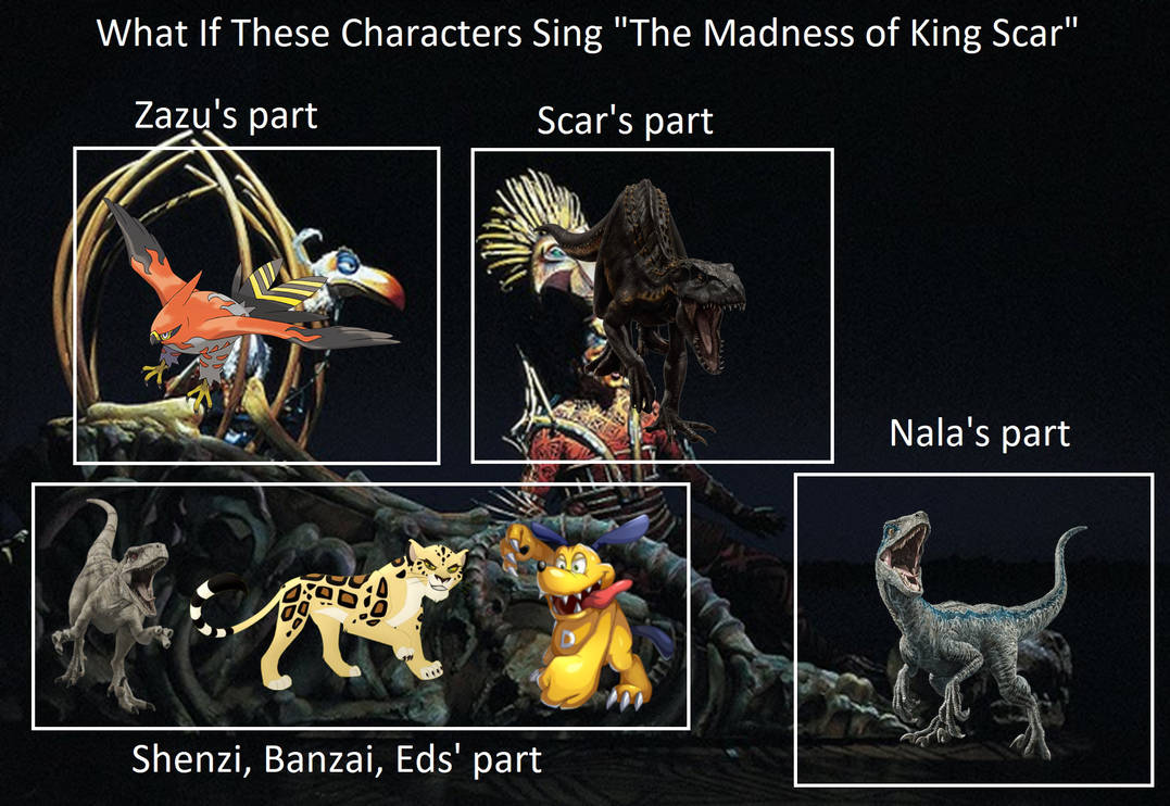 King A Ripper The madness of king Ripper by Dragondinolover84 on DeviantArt