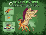 Forest Kyorei Reference by HikariDana