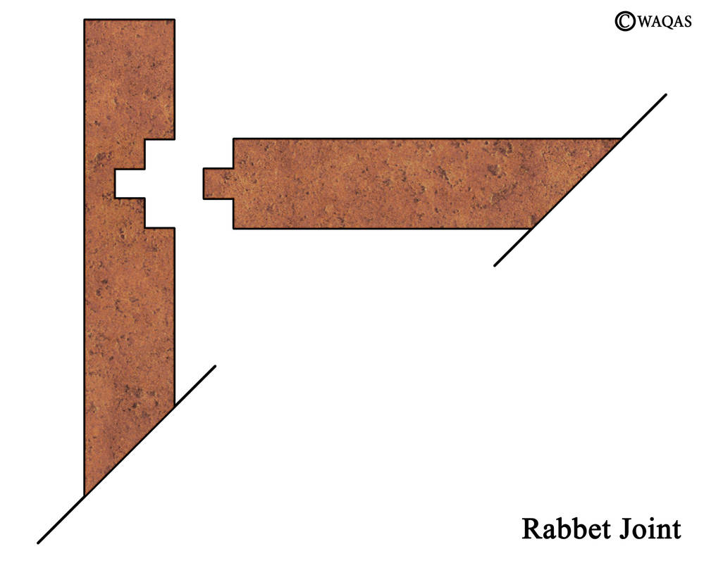 Rabbet Joint by waqascuteboy on DeviantArt
