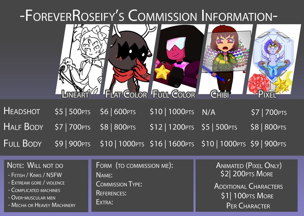 [Open] Commission Information