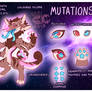 Chimereon Mutations