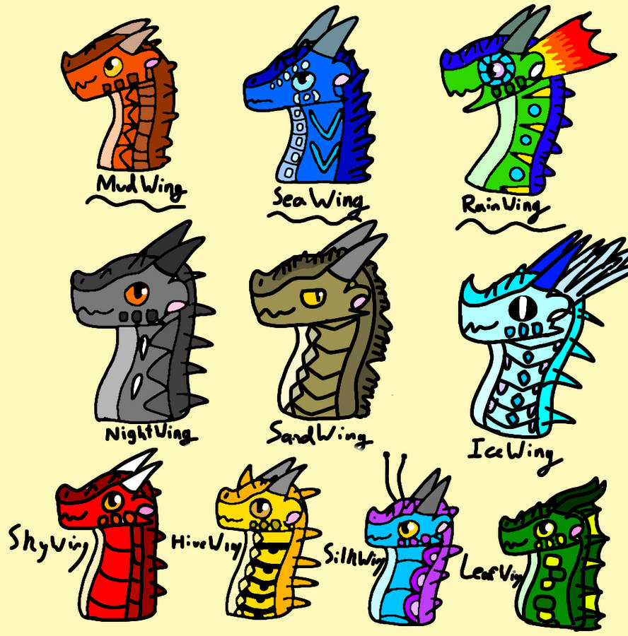 Wings Of Fire Tribe Colors