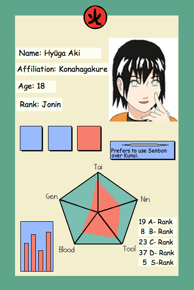 Hyuga Aki's Info Card