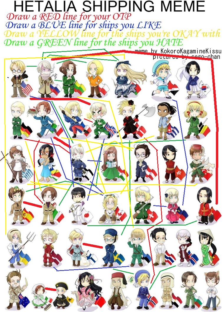 Hetalia Shipping Meme (October 2012)