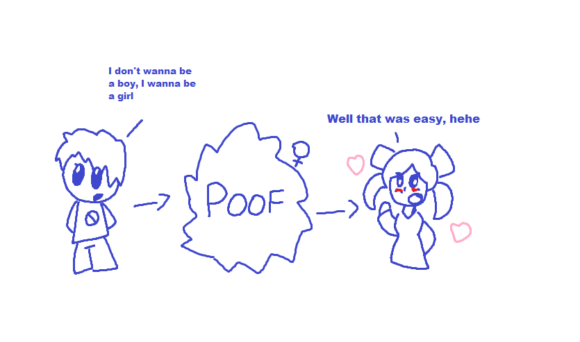 Tg Ridicule Funny TG comic lol by GiffanyCD on DeviantArt