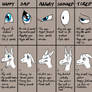 Its in Her Eyes: Eye emotions