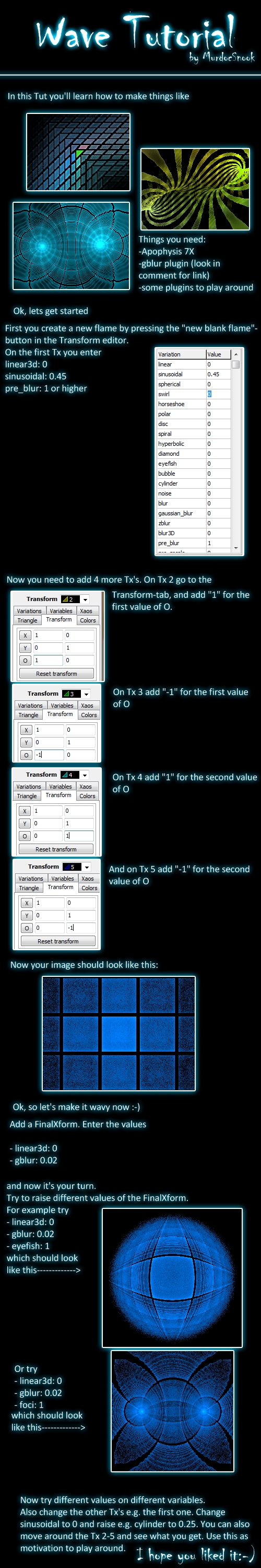 Waves Tutorial