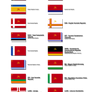 Flags of the UESR