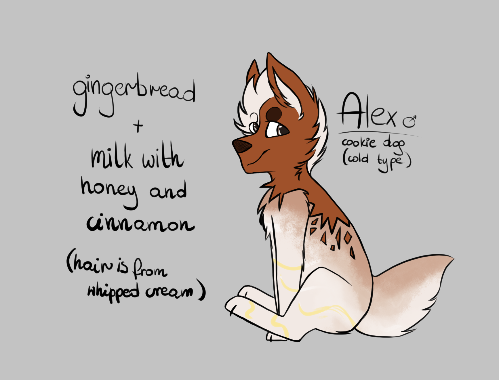 [MYO] Cookie Dog: Alex