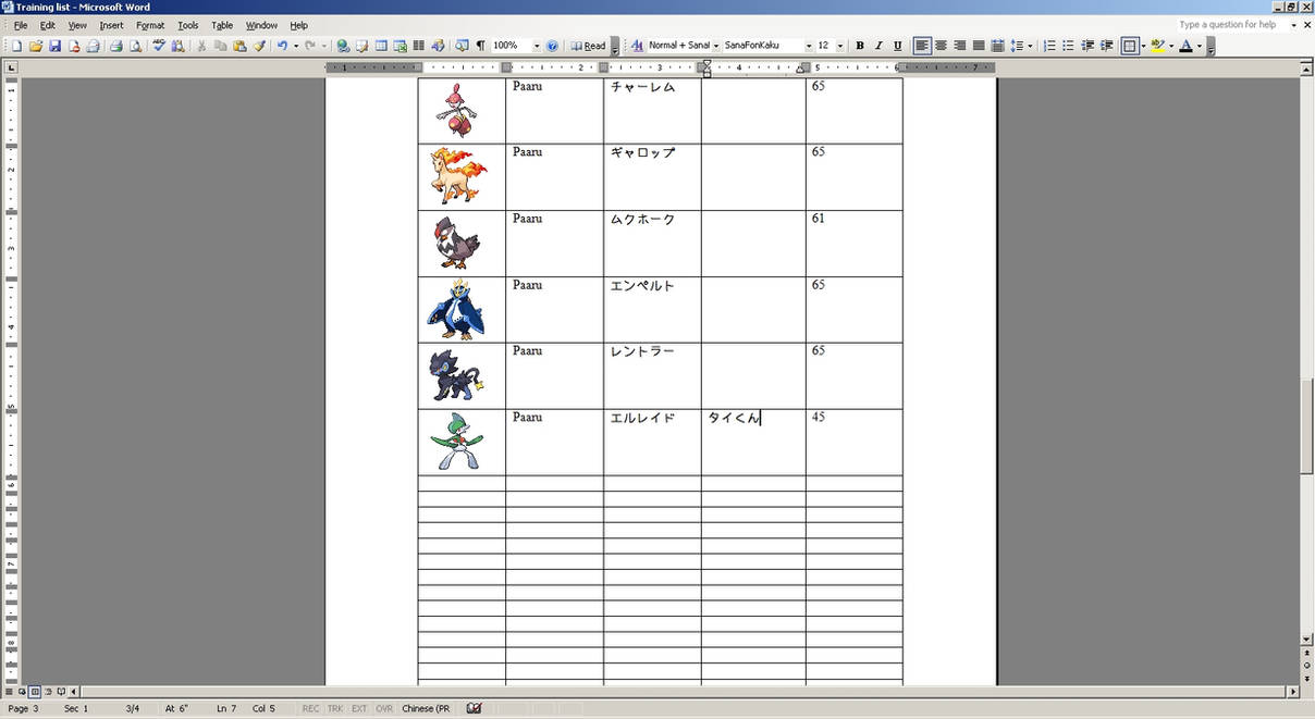 Pokemon Routine List Pokemon Training List by SailorRocket on DeviantArt
