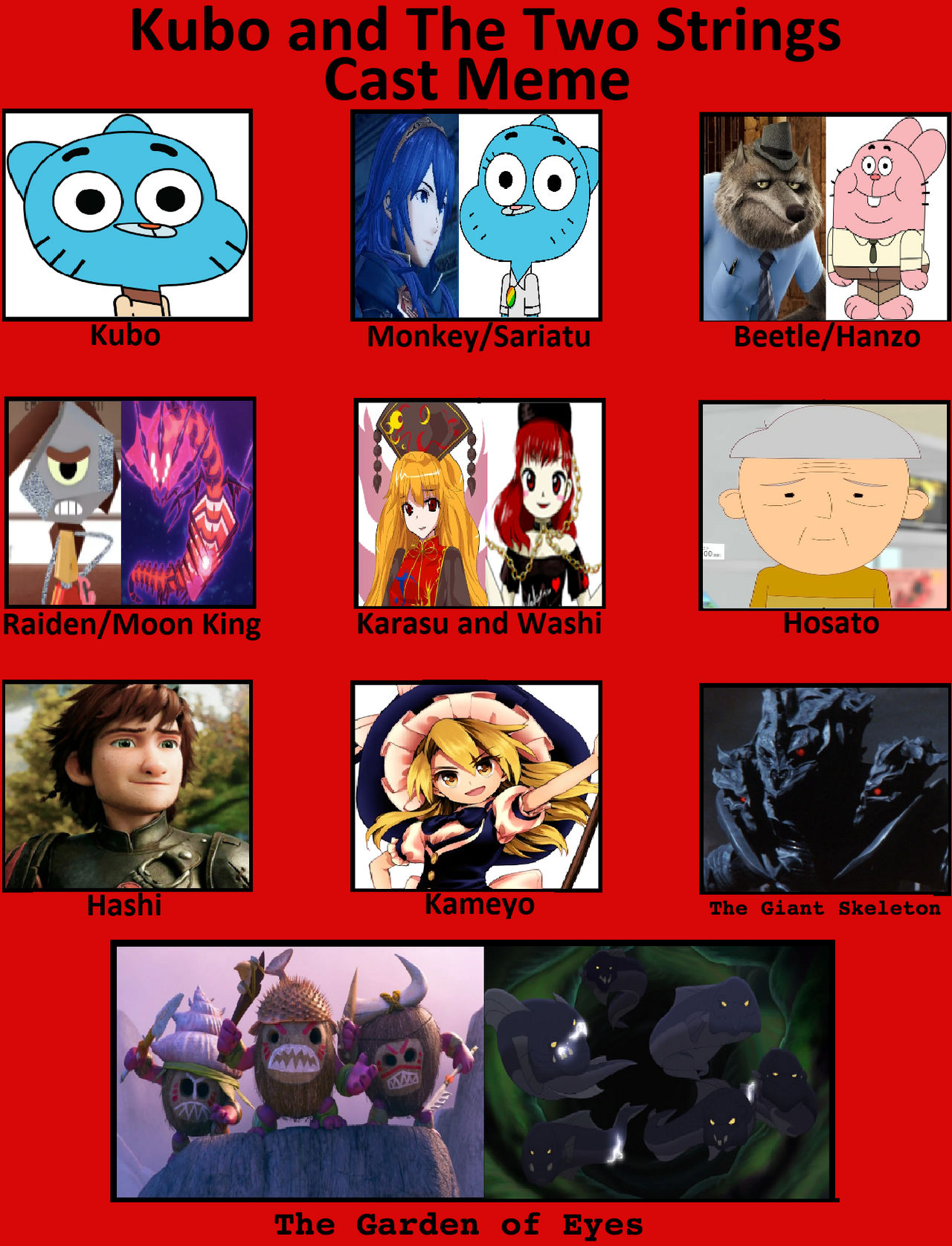 Gumball Watterson and The Two Strings (cast meme) by ...