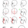 How to draw manga Perfil Head tutorial