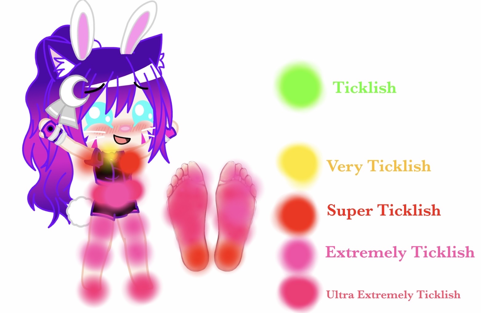 Alices New Look and Tickle Chart by HsianArtFictsOfShots on DeviantArt