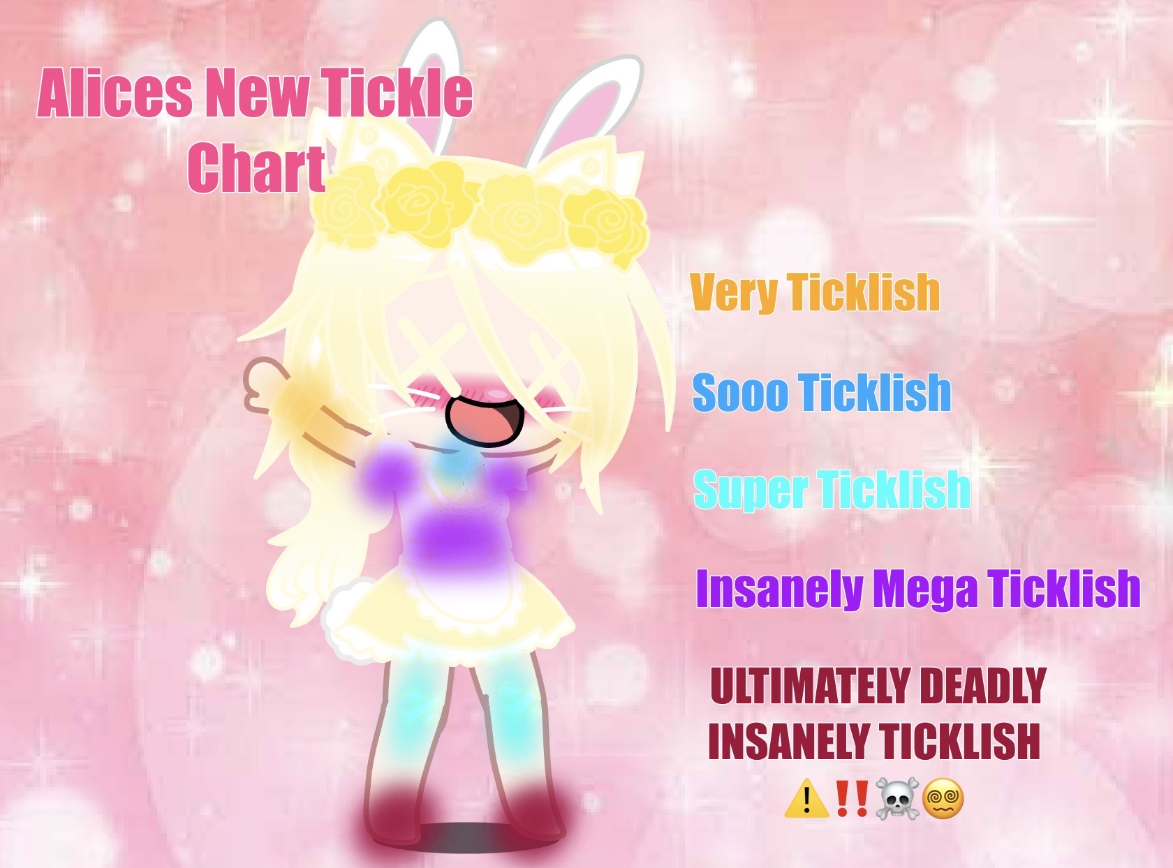 Alices New Tickle Chart for 2024 by HsianArtFictsOfShots on DeviantArt