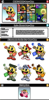 Newcomer Pac-Man