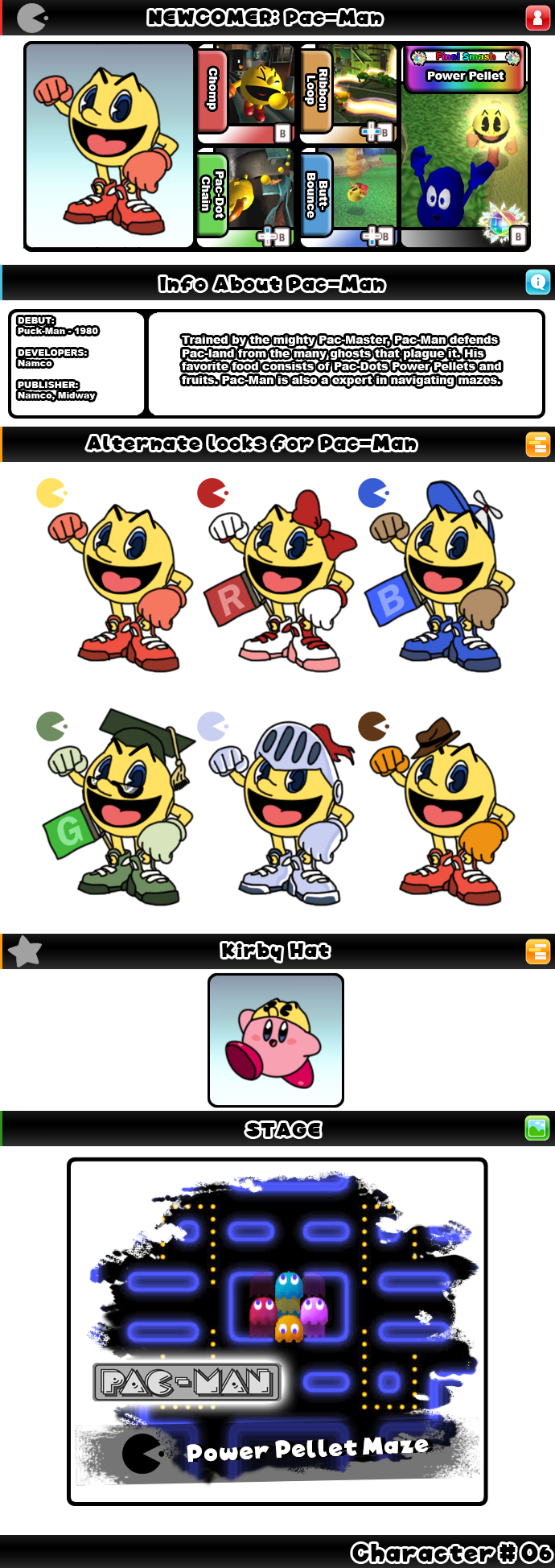 Newcomer Pac-Man