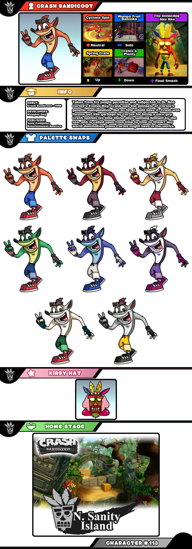 The Ultimate Moveset: Crash Bandicoot by Gilandes52 on DeviantArt