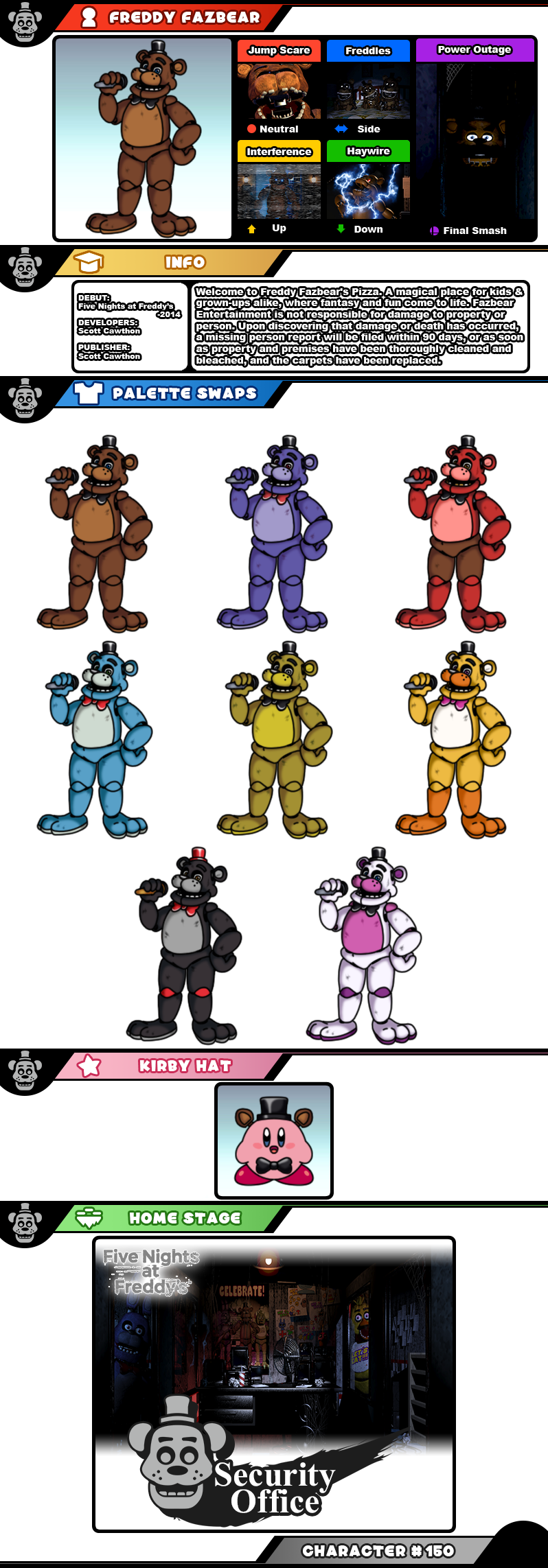 Hey everyone! I know I disappeared for a while but I was working on some  great new fnaf cosplays for you all to enjoy with a few of the new ones  having