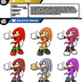 Newcomer Knuckles